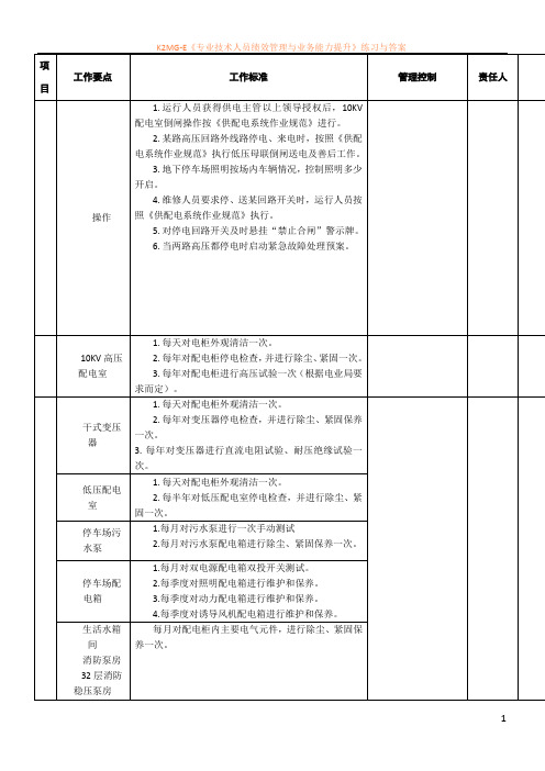 ZY-GC03工程管理工作指引(供配电)_1