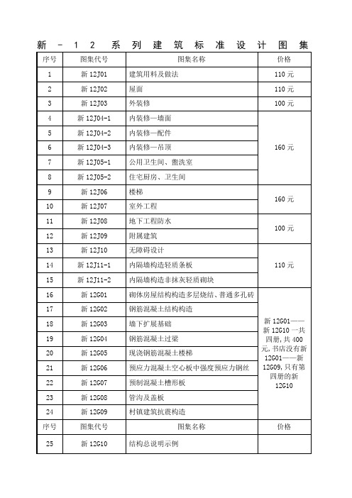 新系列建筑标准设计图集