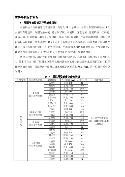 主要环境保护目标