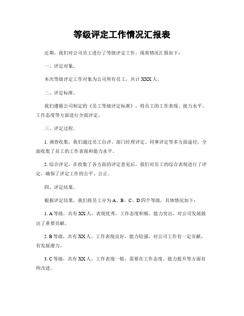 等级评定工作情况汇报表