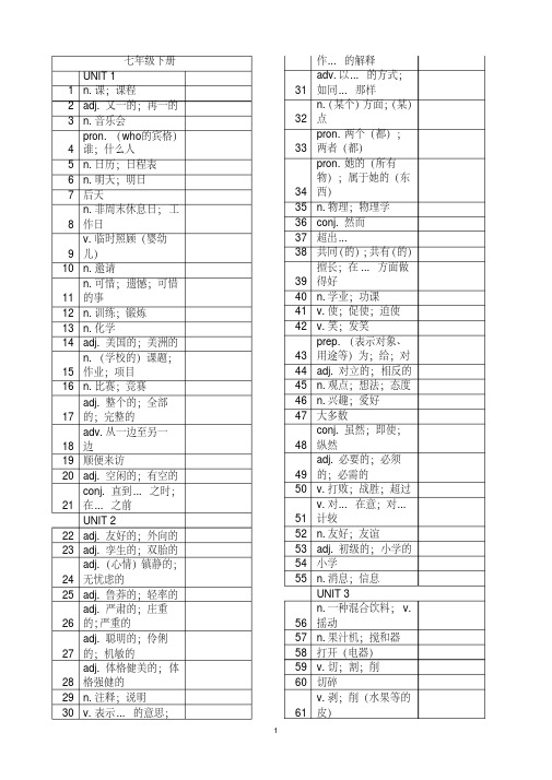 鲁教版英语七年级下册单词表