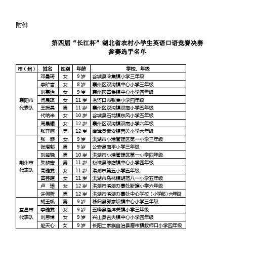 第四届湖北省农村小学生英语口语竞赛