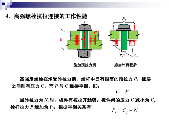 钢结构设计原理 (97)