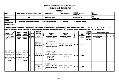 PCB内层线路前处理PFMEA分析范例