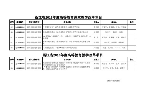 教改课改项目