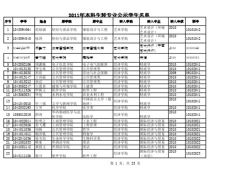 四川大学2011年度转专业名单