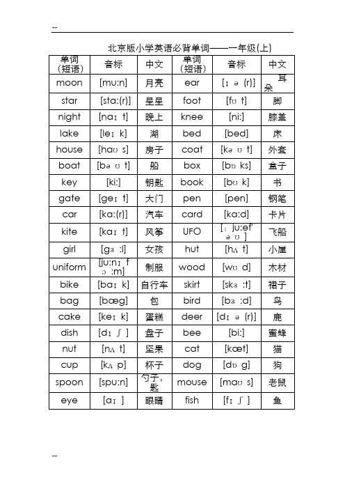 北京版小学英语1至6年级词汇(带音标)