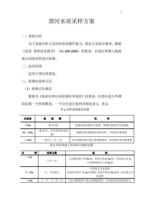 环境监测采样方案计划