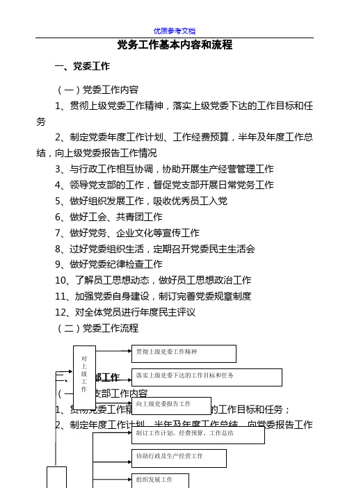 [实用参考]党务工作流程