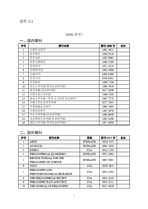 教育部全国第四轮学科评估A类期刊