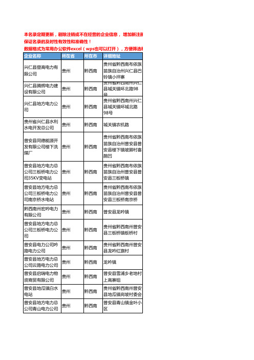 2020新版贵州省黔西南电力工商企业公司名录名单黄页联系方式大全101家