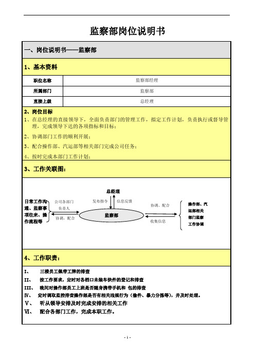 监察部职责说明书