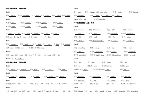 PEP英语三四五六年级单词汇总