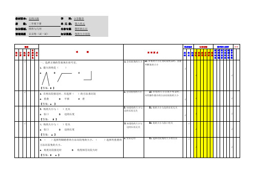 小学数学二年级下册第六单元《认识角(试一试)》应用作业