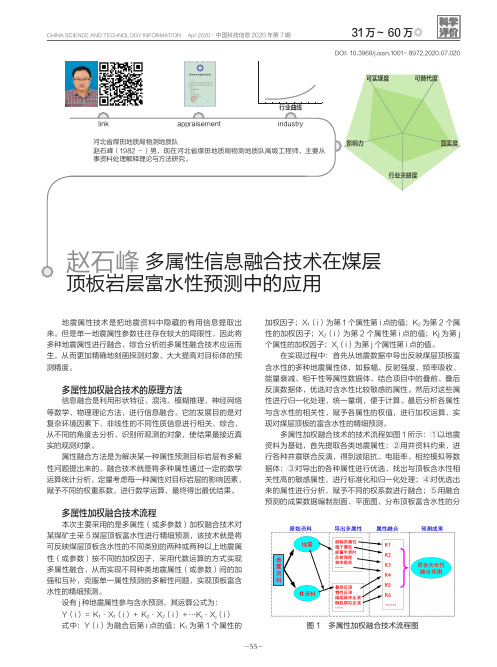 多属性信息融合技术在煤层顶板岩层富水性预测中的应用