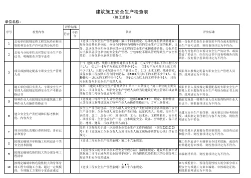 副本安全生产检查表填表说明