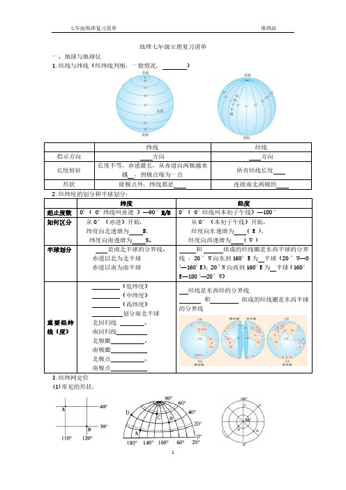 七年级地理知识清单(留空)