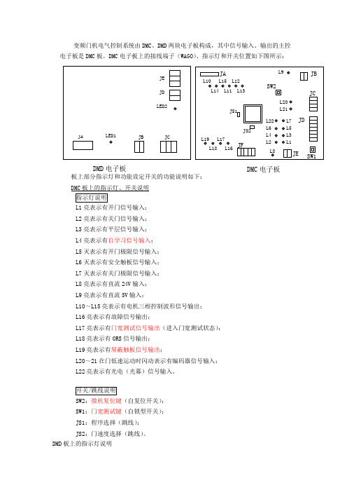 日立GVF-3DMC门板和RYB板指示灯说明