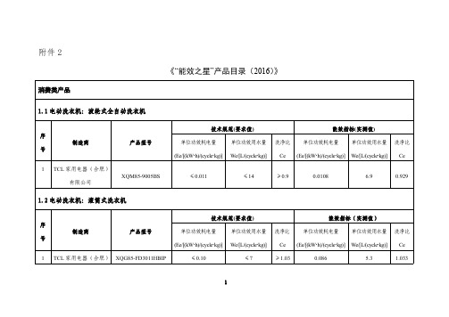 “能效之星”产品目录(2016)