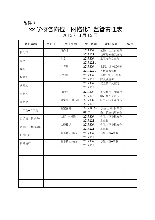 小学安全网格化管理