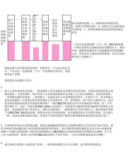 顾客品牌旅程图