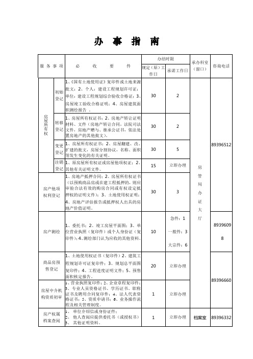 办 事 指 南