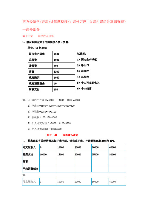 西方经济学(宏观)高鸿业计算题齐全复习资料