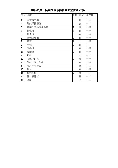 辉县市第一民族学校录播教室配置清单如下