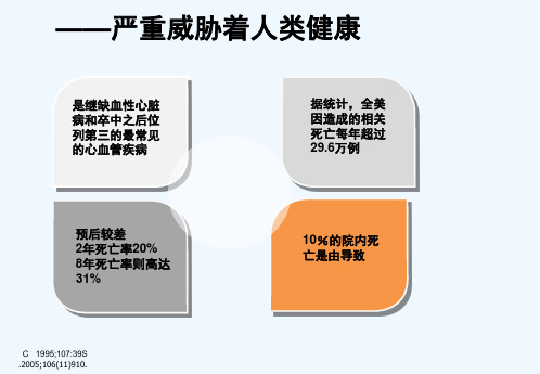 骨科大手术后VTE预防