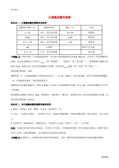 2020年初中物理八年级上册凸透镜成像的规律知识点精讲与练习新人教版