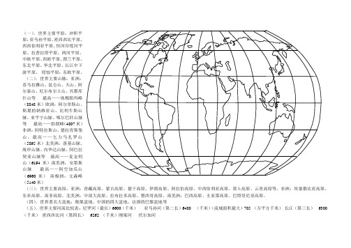 世界地理填空图