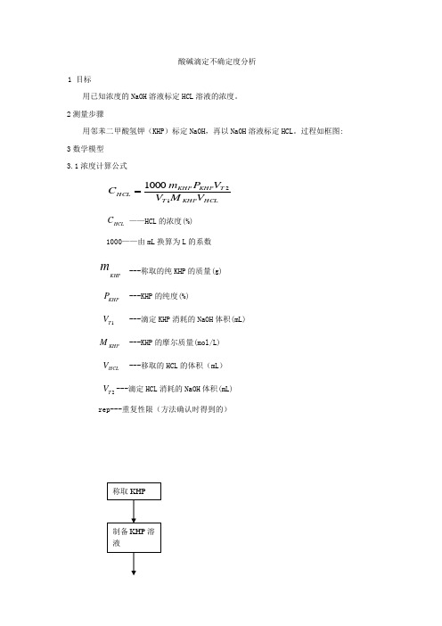 酸碱滴定不确定度分析