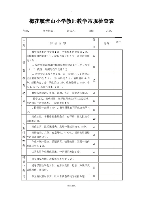 中小学教师教学常规检查表