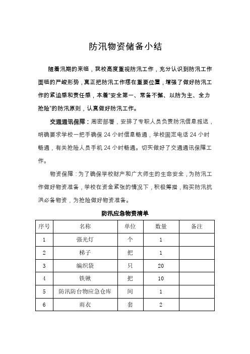 防汛应急物资清单