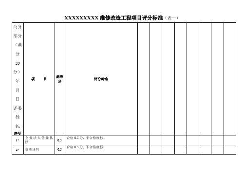 维修改造工程项目评分标准(评标打分表)