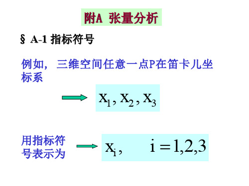 张量分析——初学者必看PPT