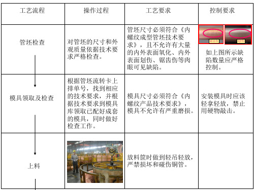 内螺纹铜管成型作业指导书