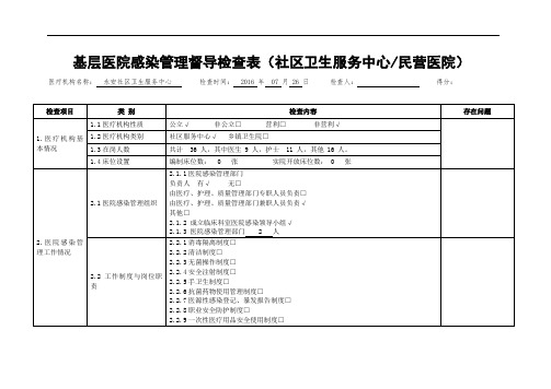 基层医院感染管理督导检查表