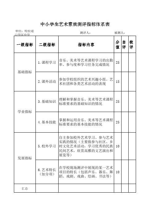 艺术素质测评表