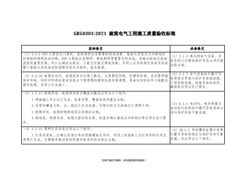 建筑电气工程施工质量验收规范