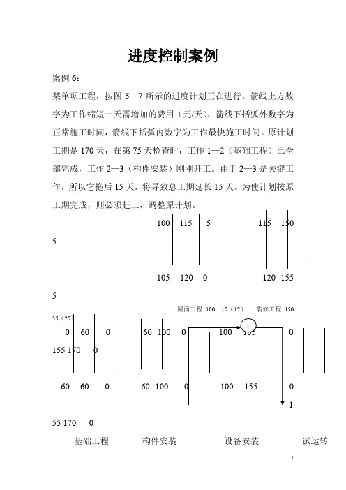 建设工程监理进度控制案例分析(3)