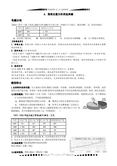 高考历史15种热考题型：3 图表定量分析类选择题 Word版含答案[ 高考]