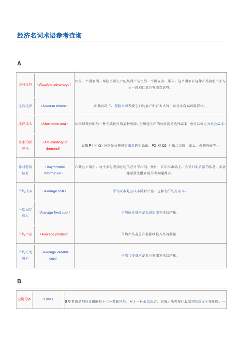 经济学中英文对照