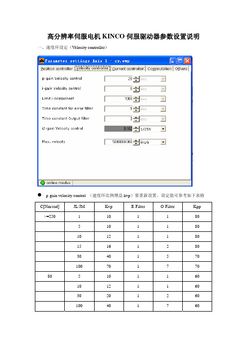 高分辨率伺服电机KINCO伺服驱动器参数设置说明(071026)