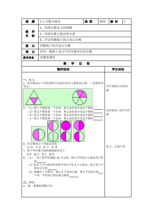 2.1-2分数与除法