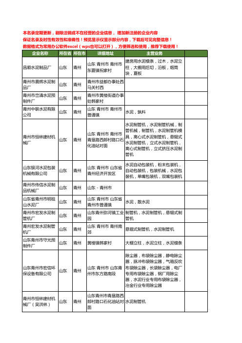 新版山东省青州水泥工商企业公司商家名录名单联系方式大全55家