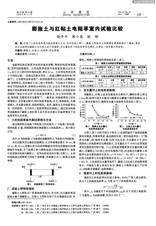 膨胀土与红粘土电阻率室内试验比较