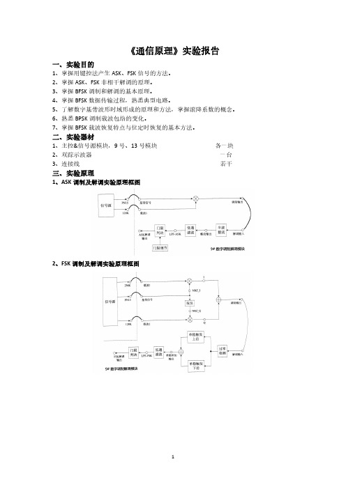 《通信原理实验》ASK、PSK、BFSK等实验报告