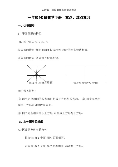 人教版一年级数学下册重点难点