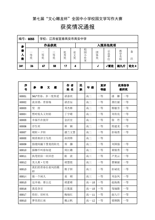 G055江西省宜春高安市高安中学